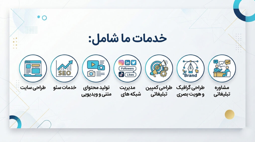 شرکت تبلیغاتی در اصفهان
