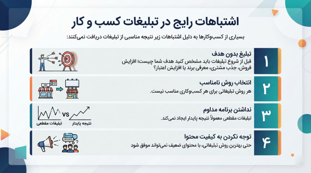 تبلیغات موثر در کسب و کار
