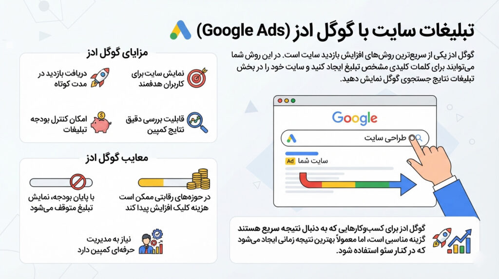 بهترین سایت تبلیغات کسب و کار
